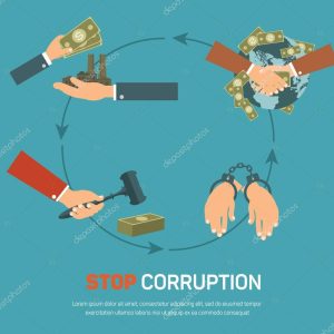 Corruption infographic banner set with corrupt business