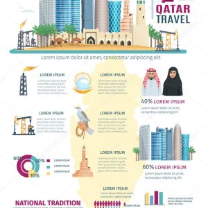 Qatar Infographics set